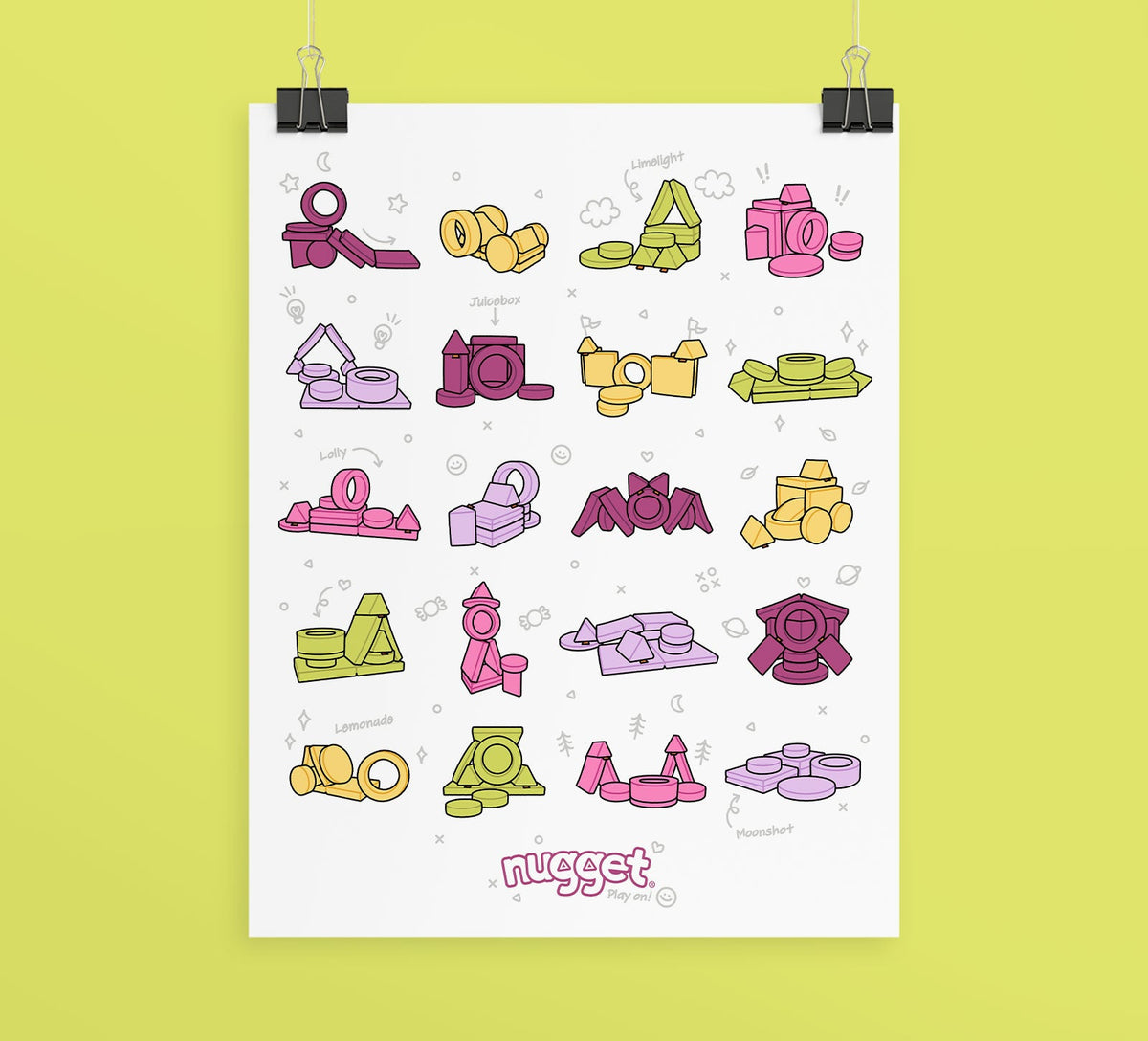 Nugget and Chunk Builds